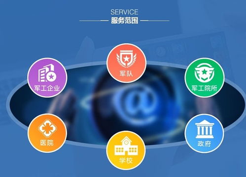 佳緣科技 信息安全引領網絡強國，新興技術賦能國防與醫療